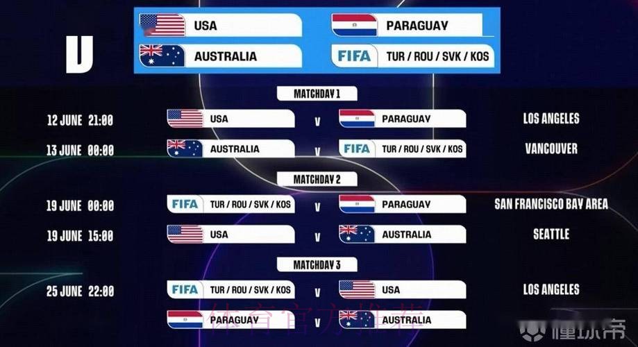 2026世界杯小组赛赛程中国时间比赛时间表在哪里看