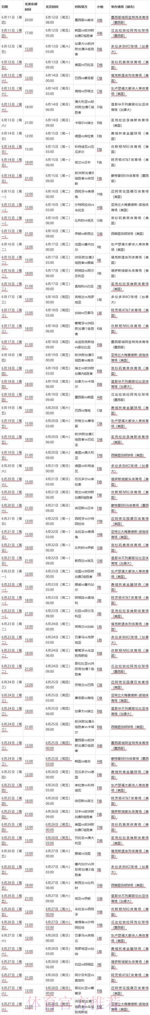 2026世界杯每日赛程官方发布比赛时间表查询入口