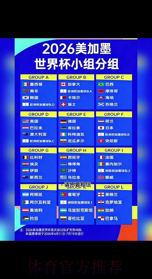 2026世界杯小组赛赛程最新比赛时间表官网入口 2026世界杯小组赛赛程最新比赛时间表官网入口