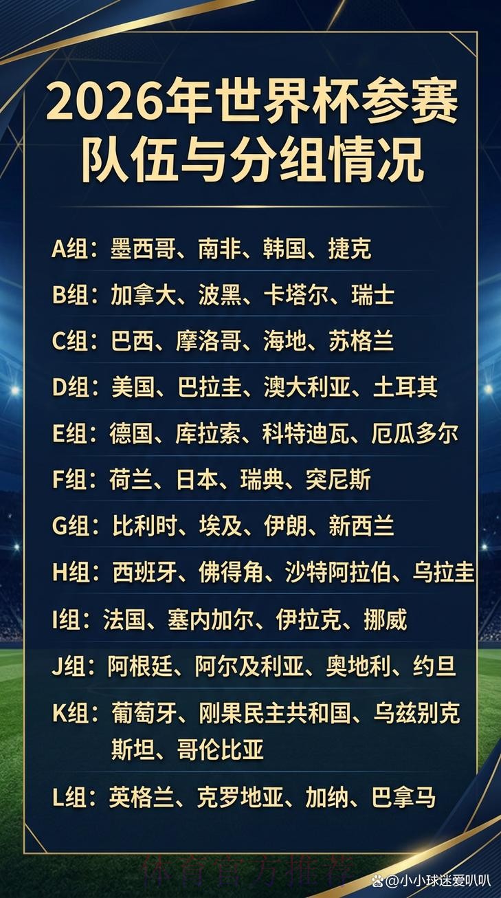 2026年世界杯赛程及详细时间介绍