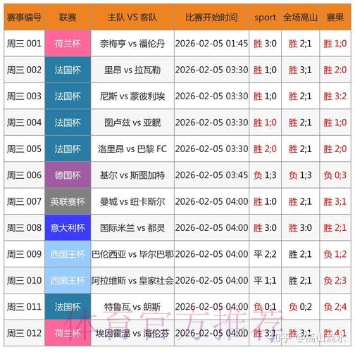 2026世界杯外围怎么买球分析